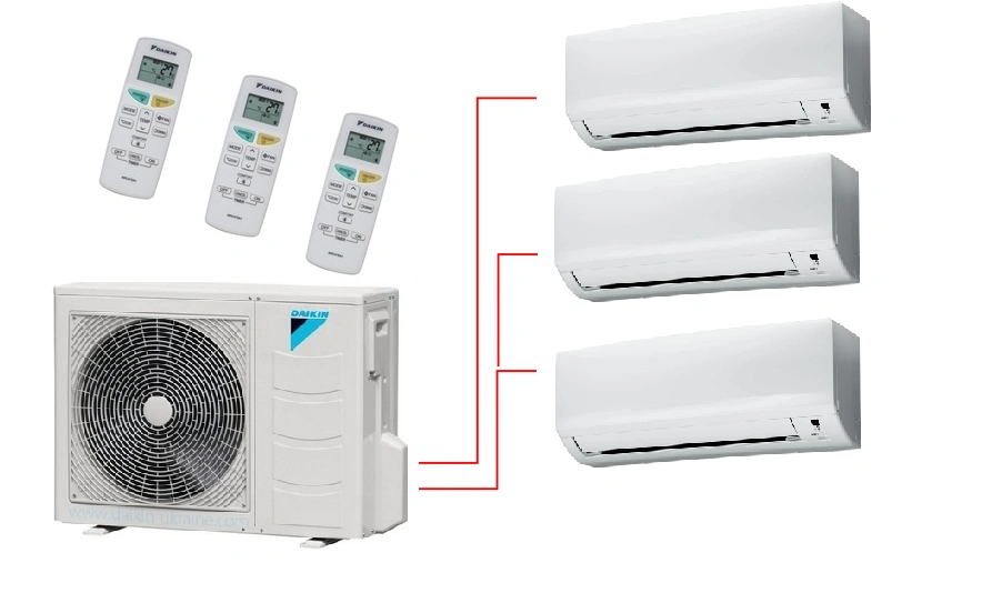 Aer conditionat multisplit